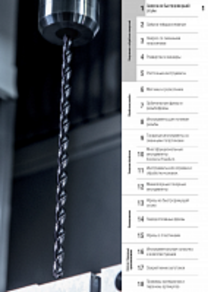 CERATIZIT, общий каталог 2021